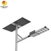 Rygh-Zc-80W 태양광 패널 정원 기둥 LED 가로등 170lm/W