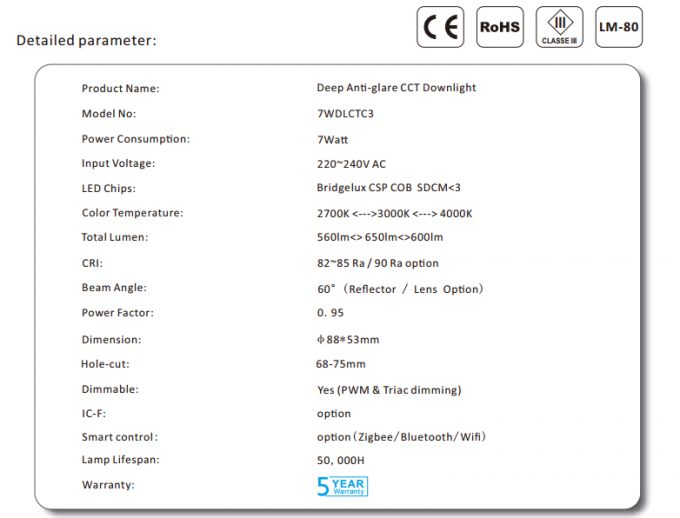 8w 똑똑한 지도된 downlight
