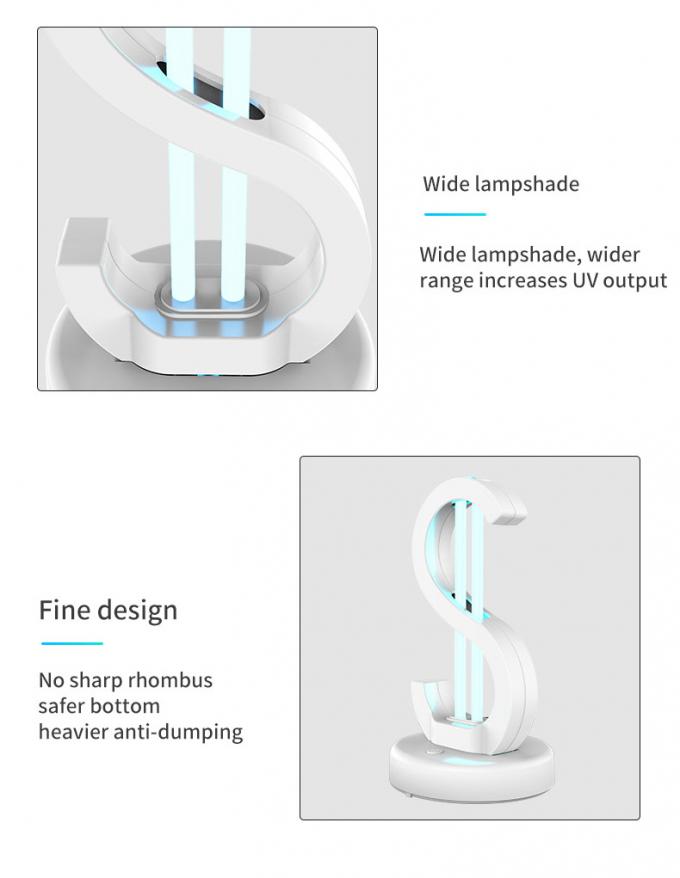 상업적인 자외선 소독제
